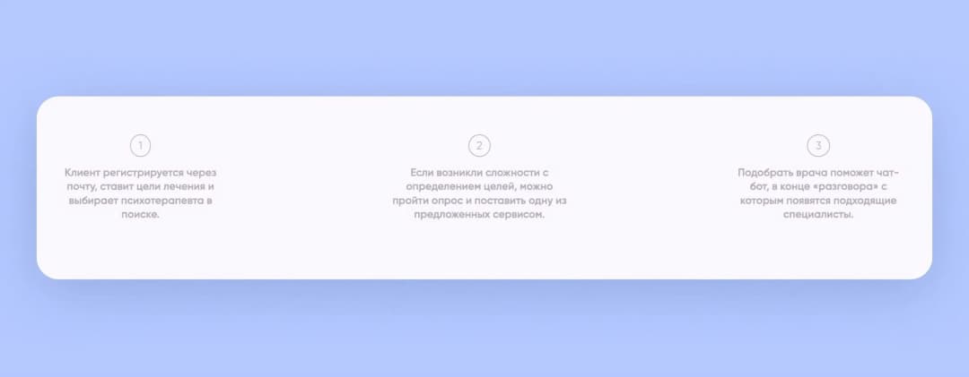Три шага подбора психотерапевта: регистрация, опрос по целям и подбор врача через чат-бот