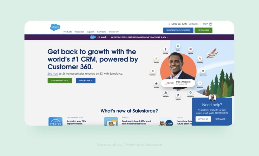 модель saas salesforce