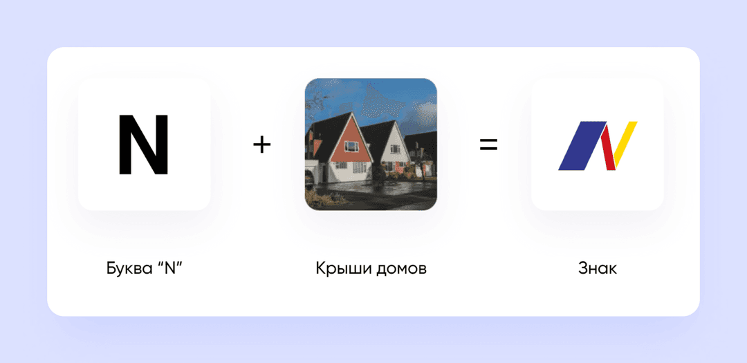 лого для Naqera
