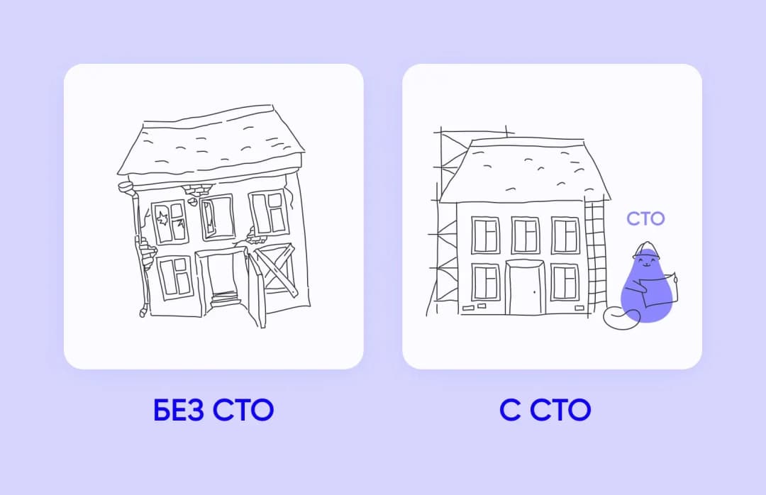 Разработка с CTO и без него