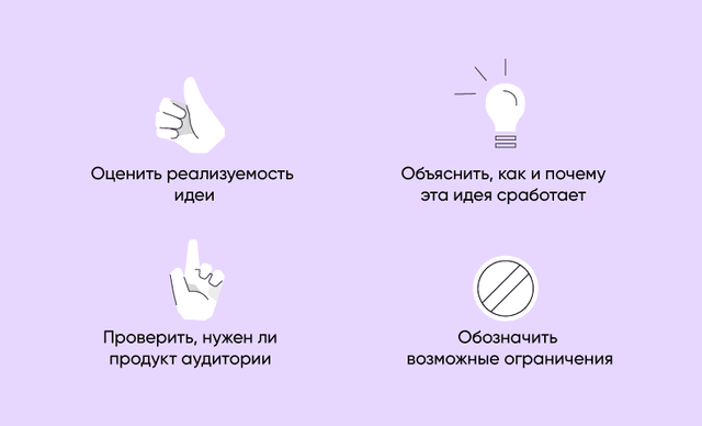 этапы проверки концепта