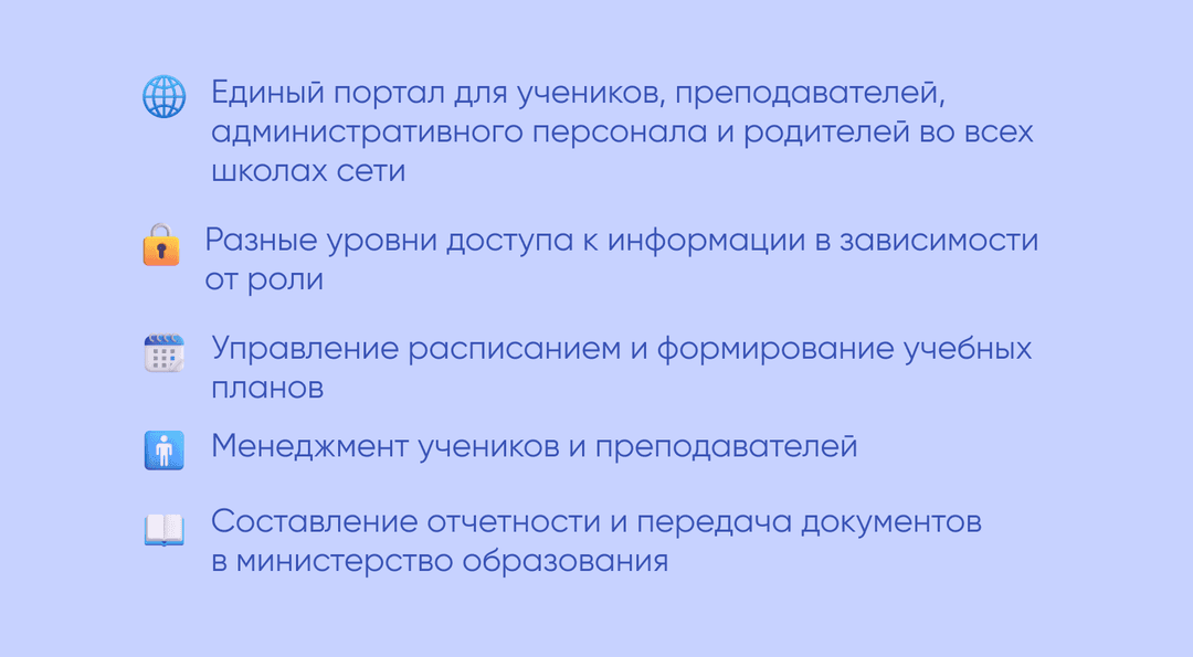 Задачи ERP-системы