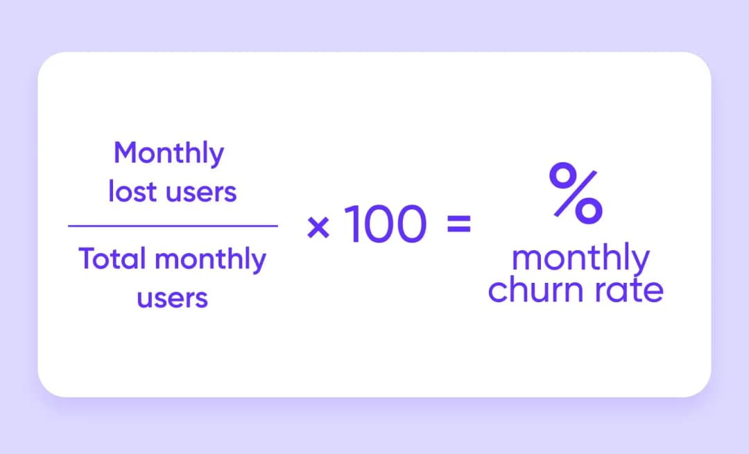 a churn rate formula