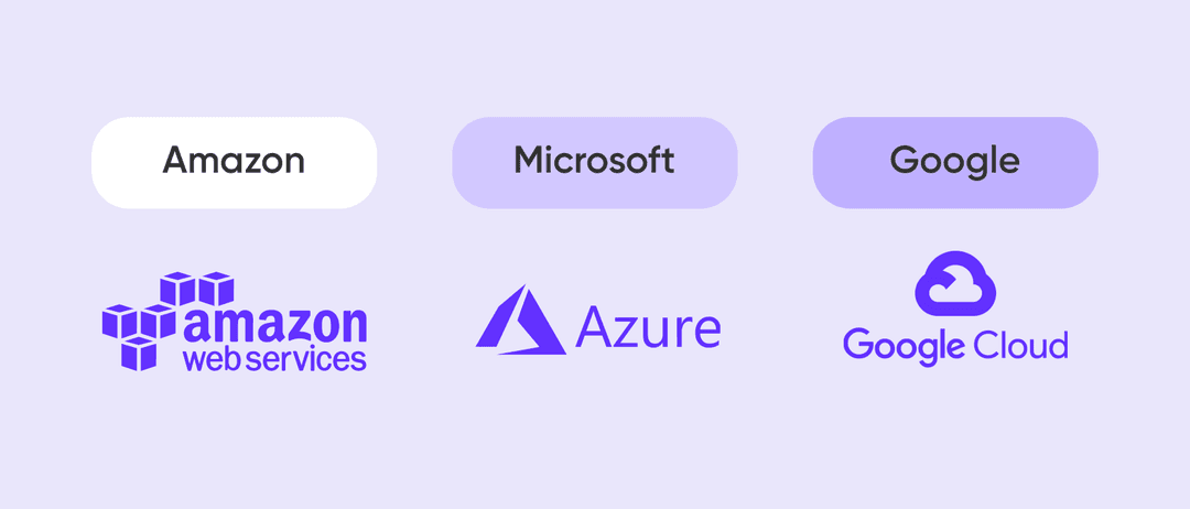popular cloud storage solutions
