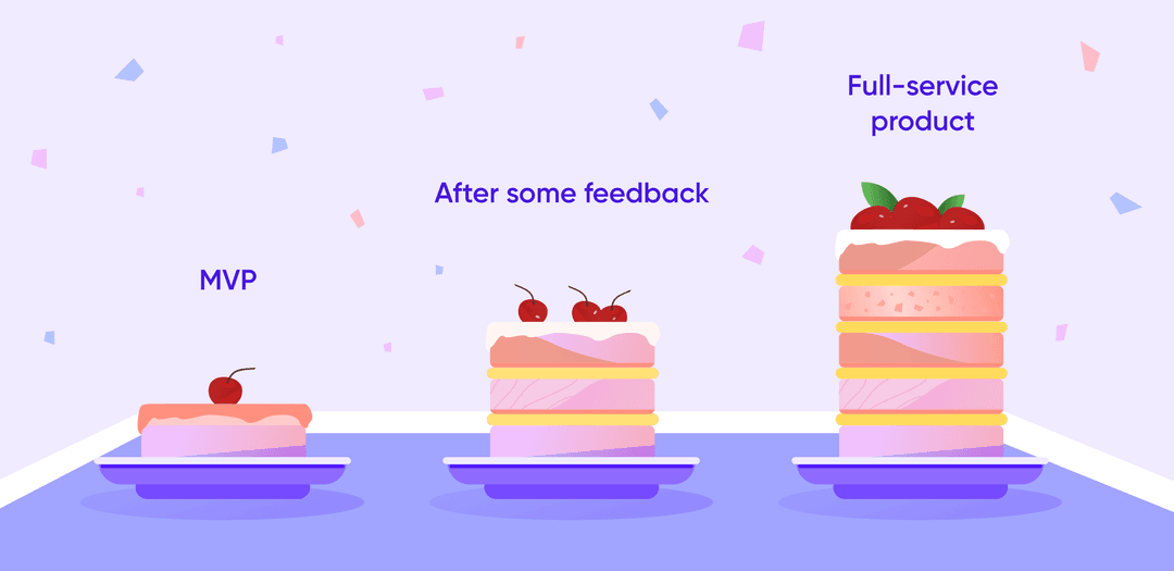 MVP should include the most essential features