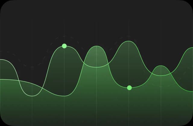 Line graph with green data trends