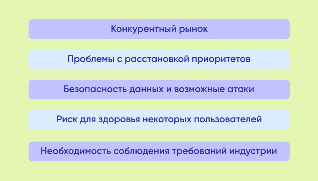 Какие сложности могут возникнуть при создании MVP для стартапа в области здравоохранения