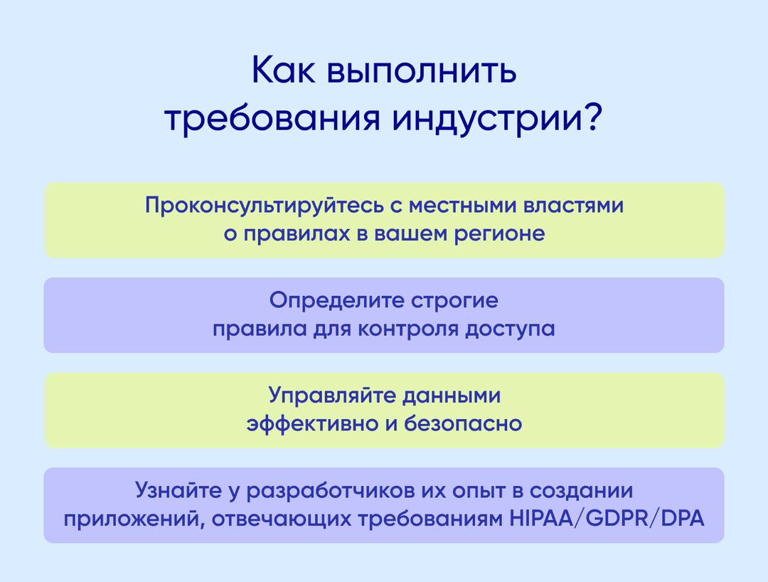 Что нужно делать, чтобы создать совместимое с требованиями приложение для здравоохранения