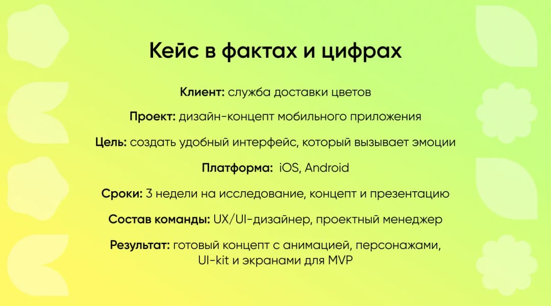 кейс в фактах и цифрах