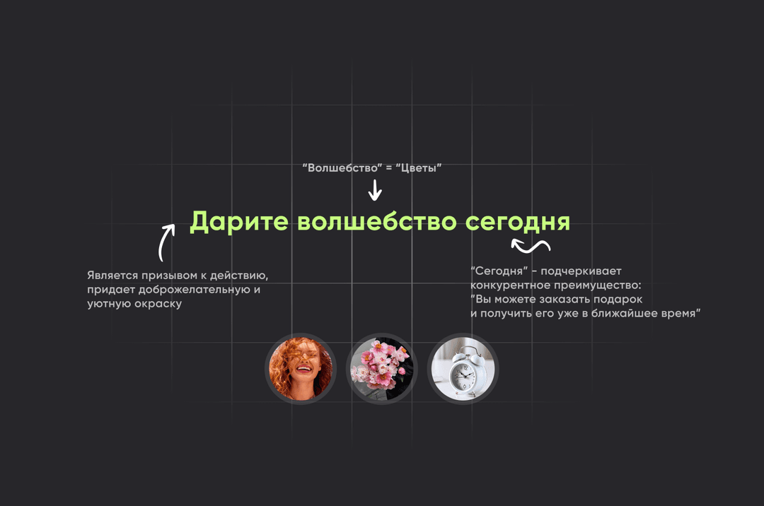 Экран с описанием метафоры «Дарите волшебство сегодня» — ключевая идея, объединяющая весь дизайн приложения