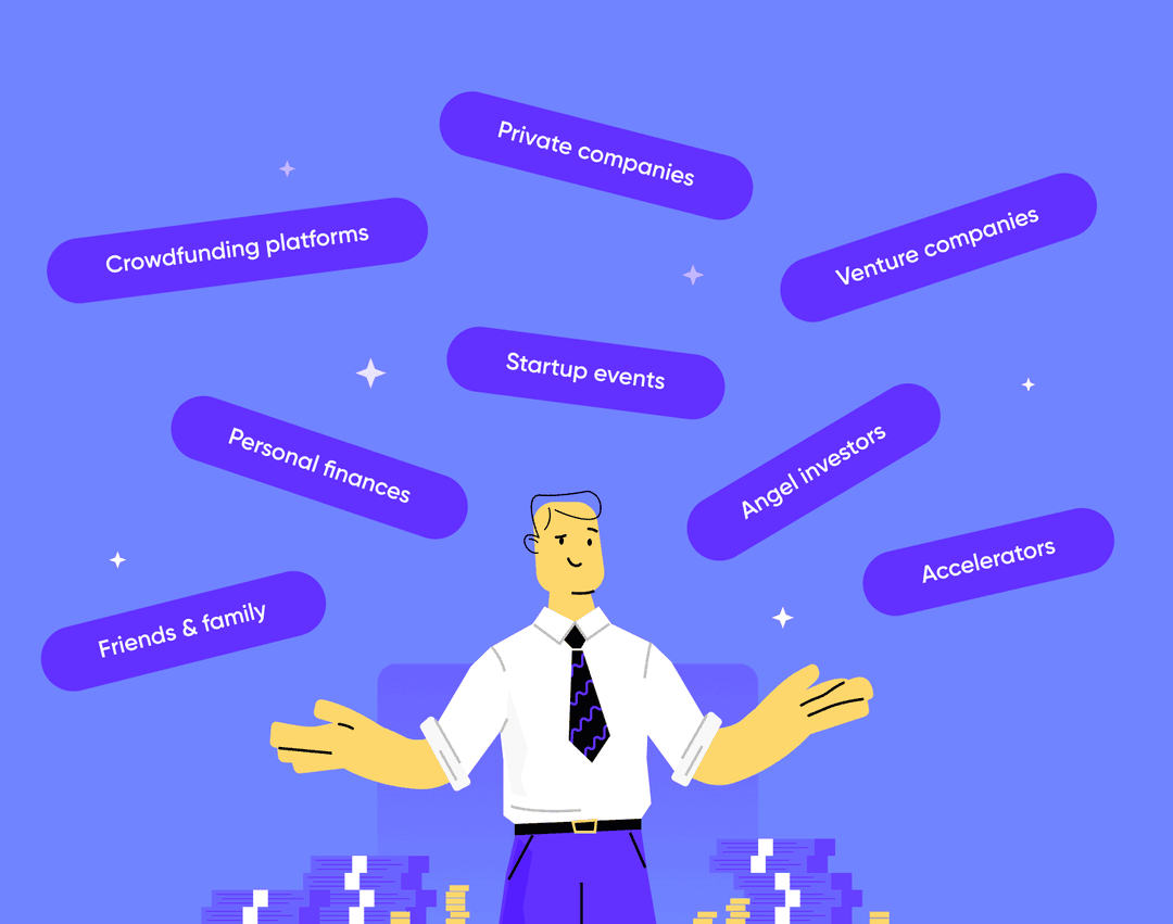 A list of possible sources for funding