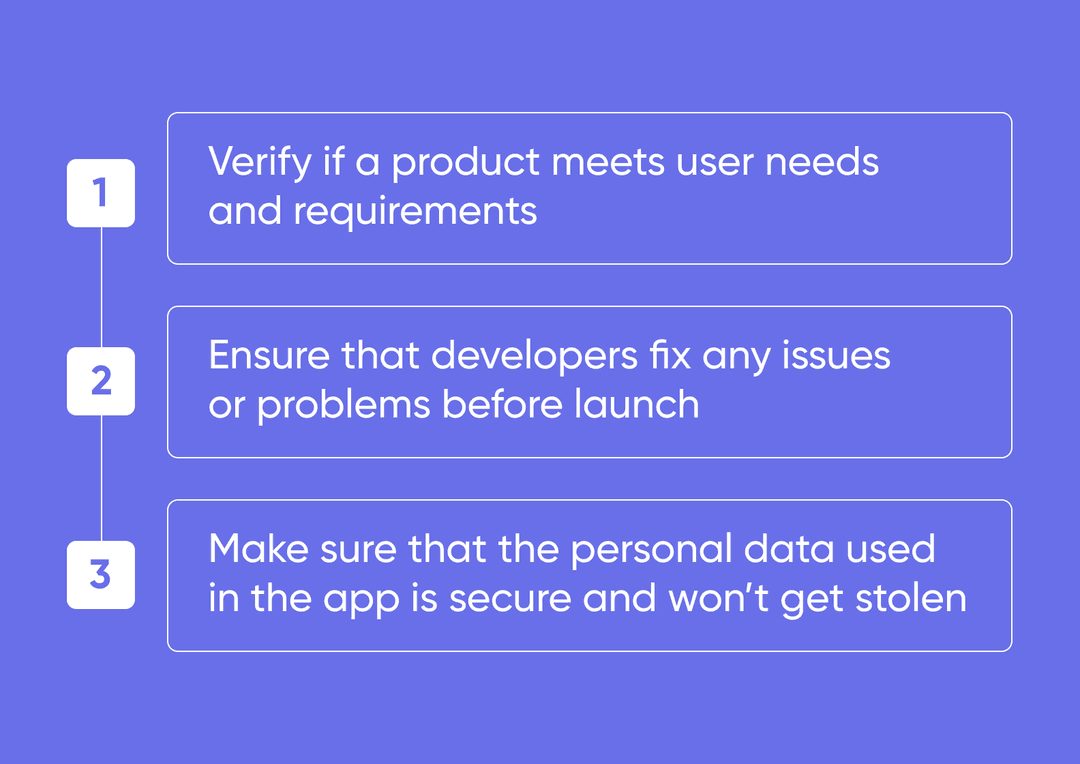 3 main objectives of QA testing