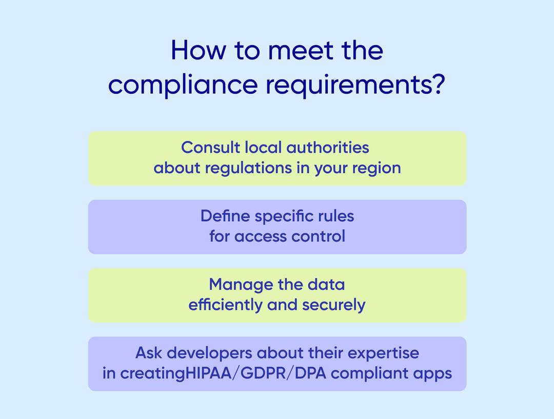 What can be done to create a compliant app for healthcare