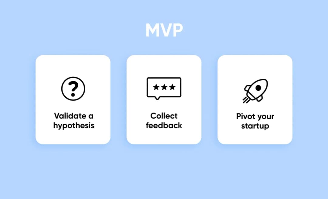 why outsource for mvp development