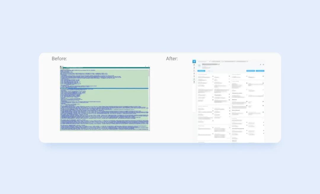 The development of Big data for business: Purrweb’s experience