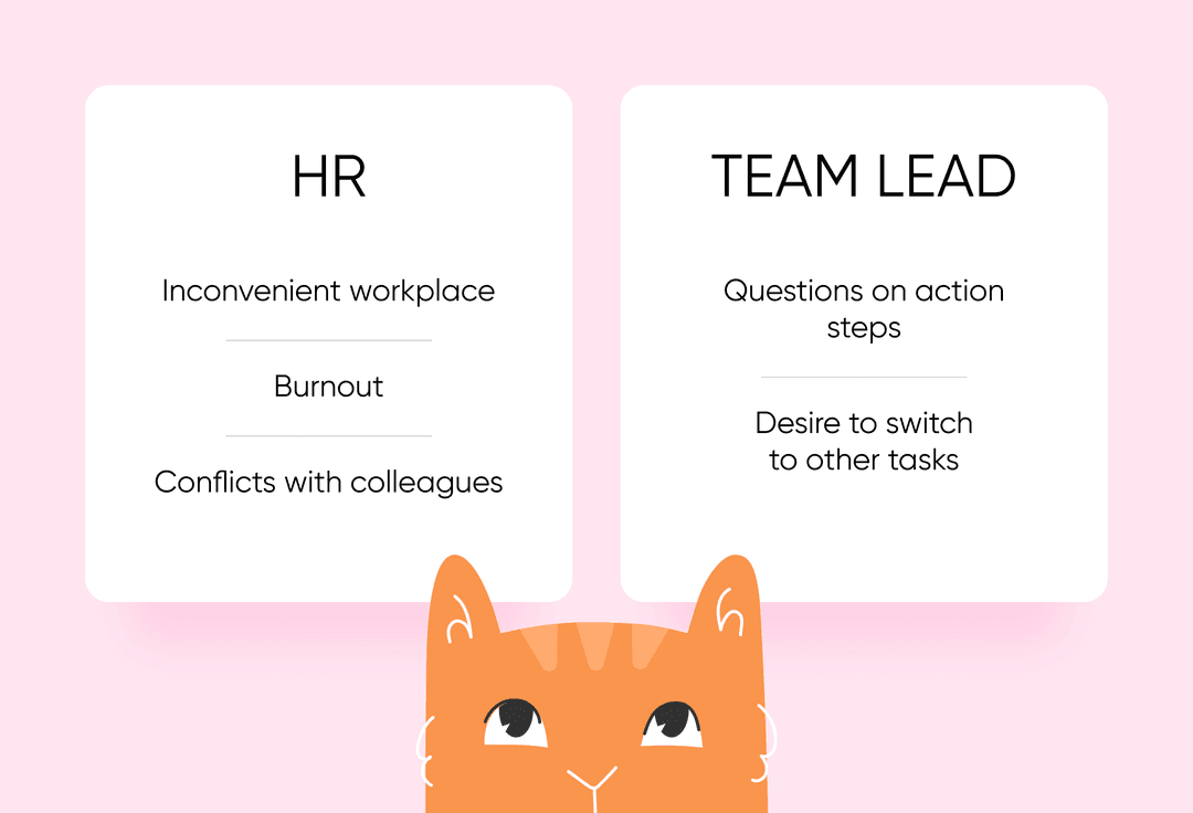 Two cards contrasting HR concerns (burnout, conflicts) with Team Lead concerns (action steps, task switching)