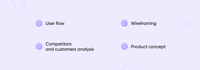 UI/UX company