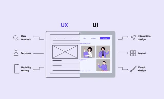 ui дизайн приложений отличие от ux дизайна