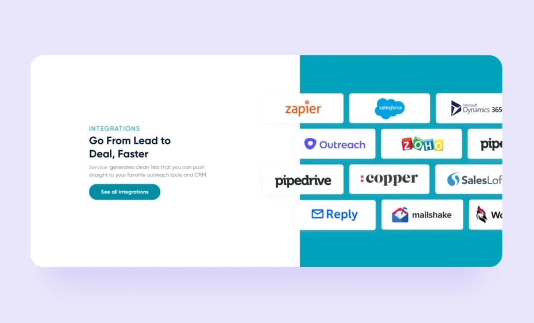 Lead generation services: integrations