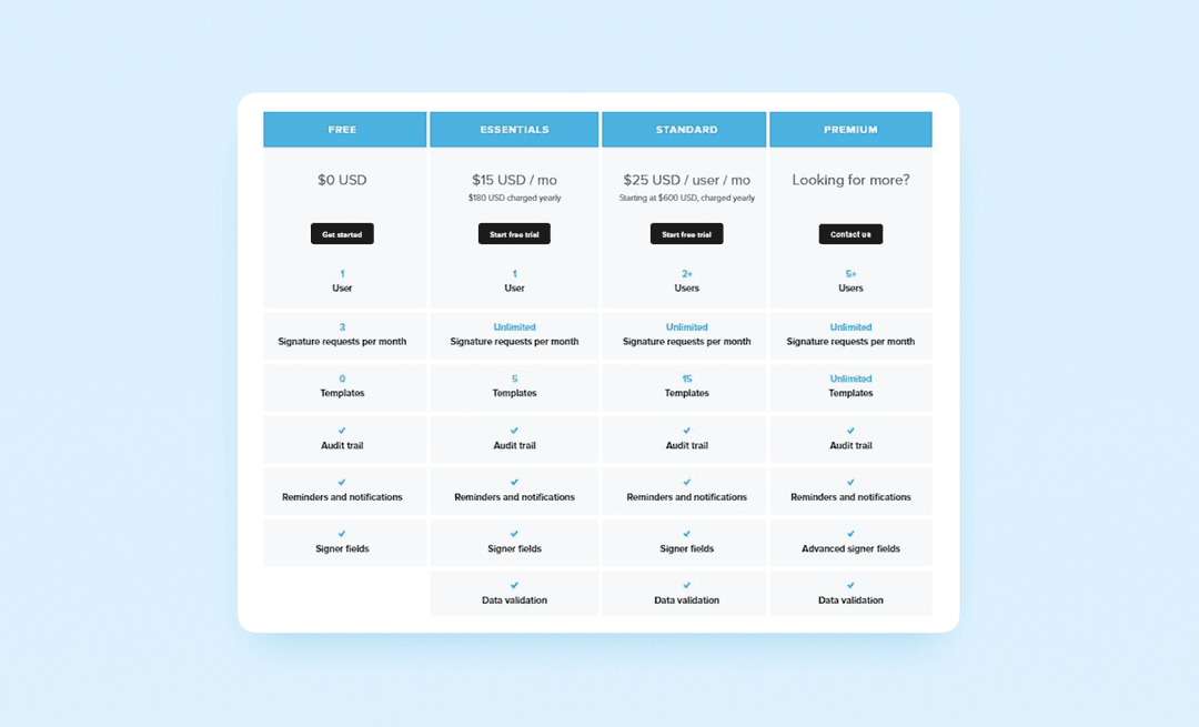 pricing plans