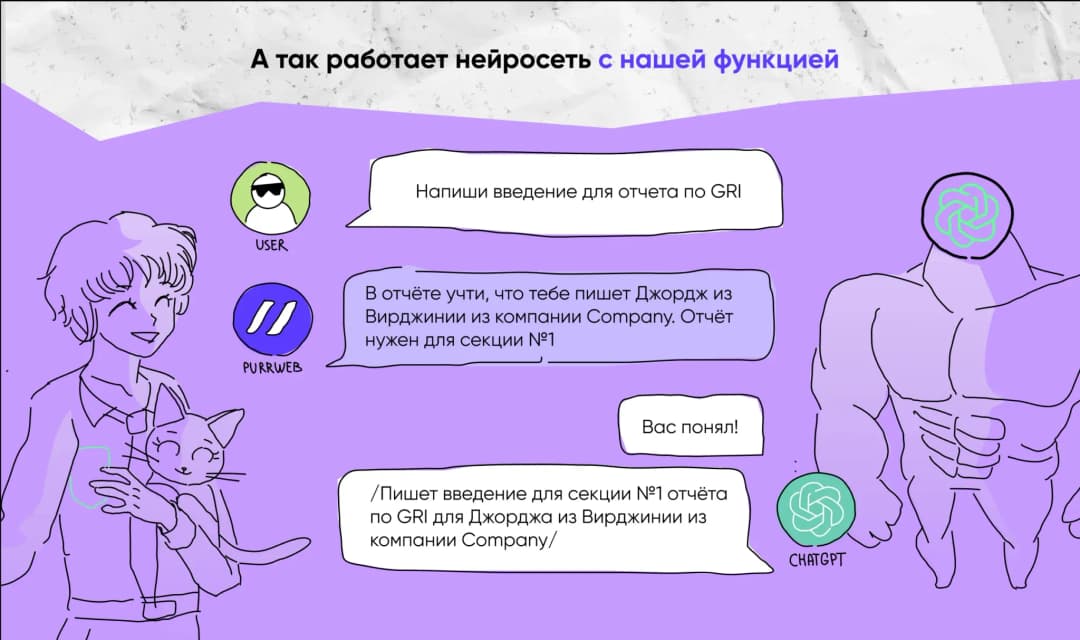 отчеты chatgpt