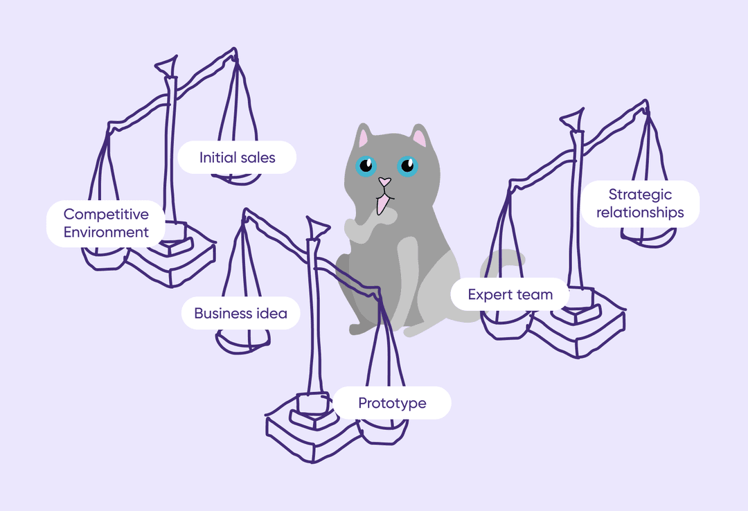 Berkus’ main characteristics