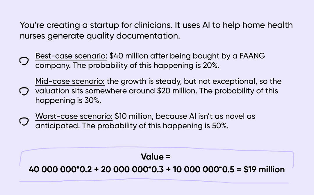 First Chicago evaluation example