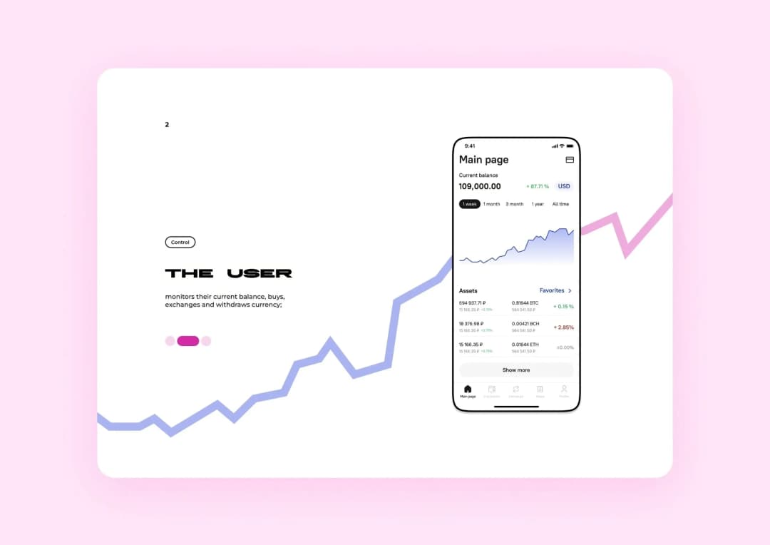 Broex crypto wallet design