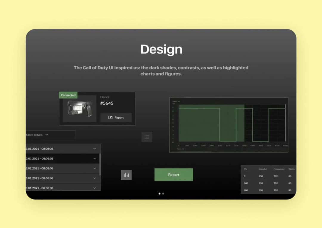 a stun gun data analysis app