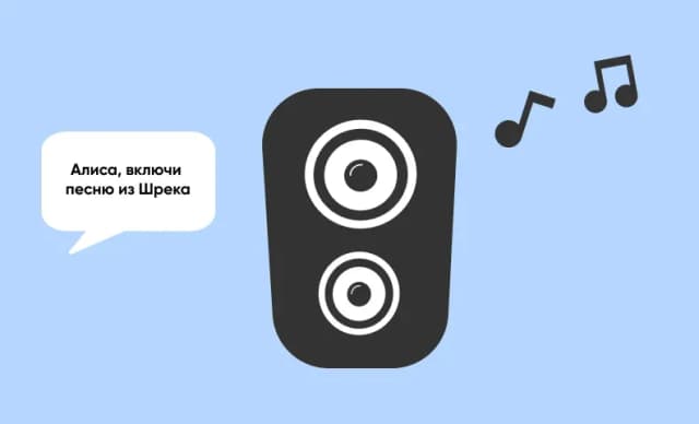 тренды интернета вещей подберут вам песню под настроение