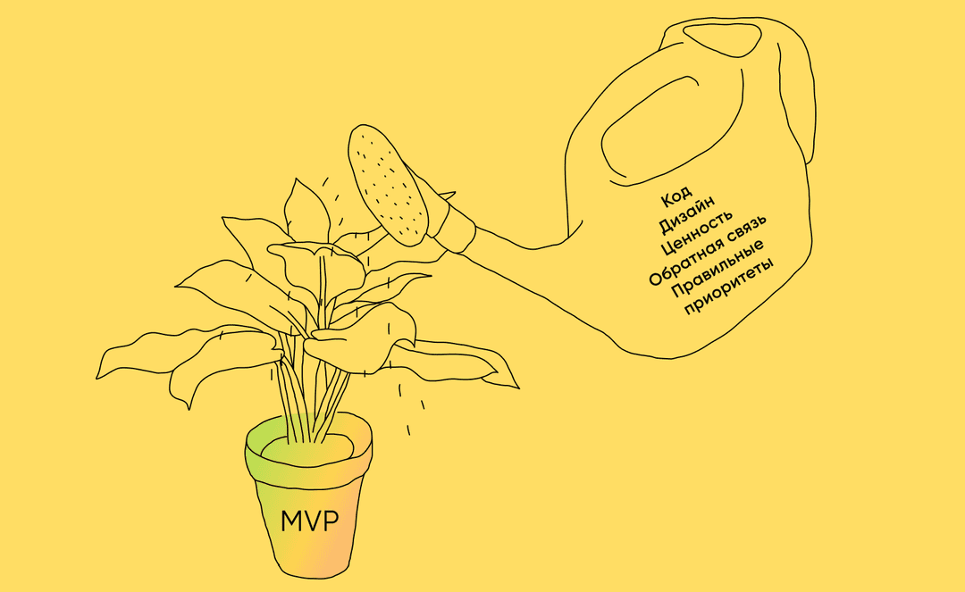 Пять компонентов MVP