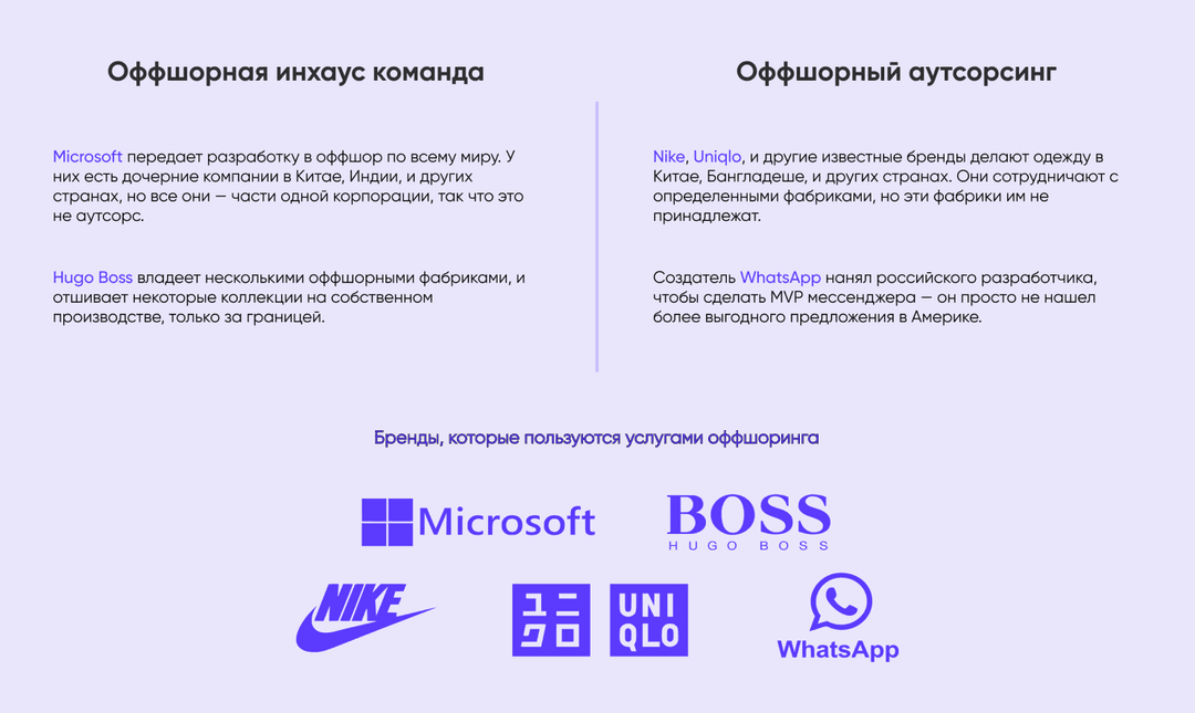 Оффшорная инхаус-команда против аутсорсинга на примерах Microsoft, Hugo Boss, Nike, Uniqlo, WhatsApp