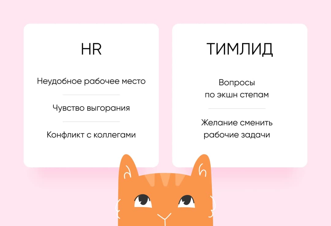 Две карточки HR и тимлид с признаками выгорания сотрудника, снизу выглядывает рыжий кот