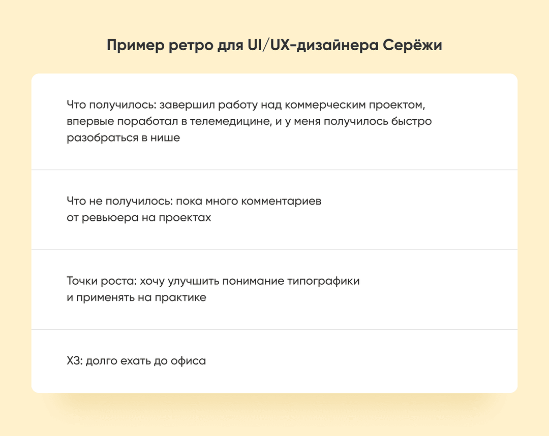 Пример ретро дизайнера: что получилось, что нет, точки роста и раздражающие моменты