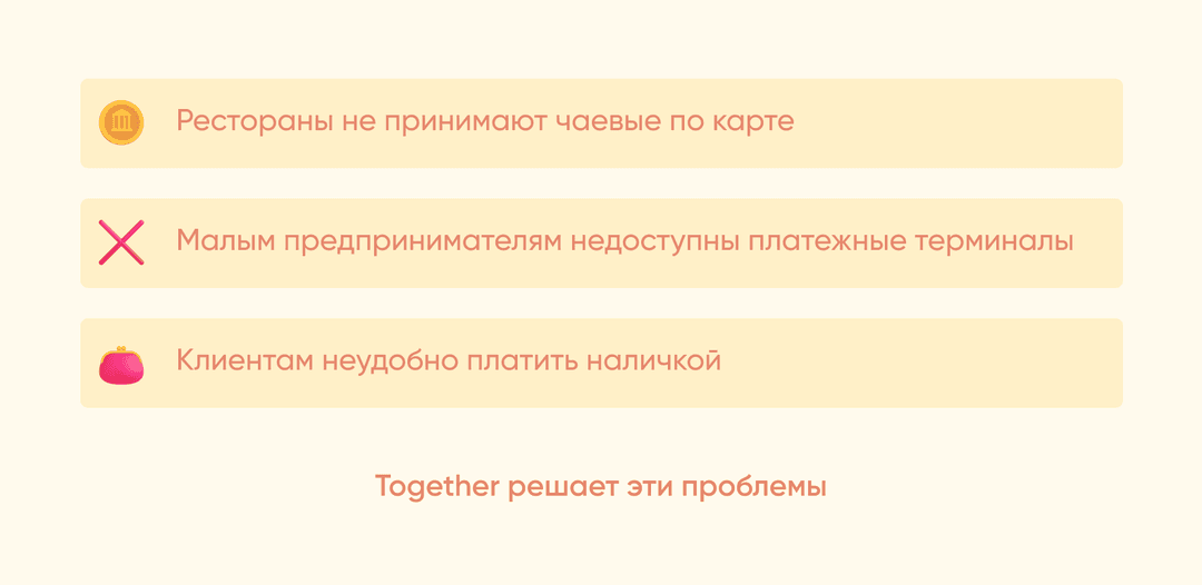 Какие проблемы решает приложение