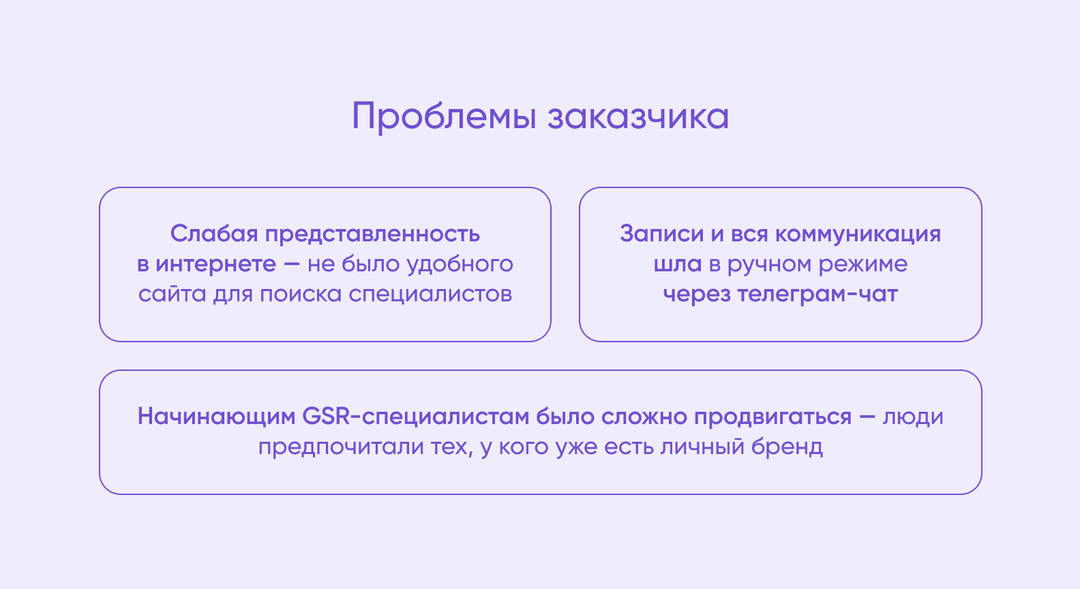 Проблемы, которые, по мнению заказчика, мешали GSR стать популярнее