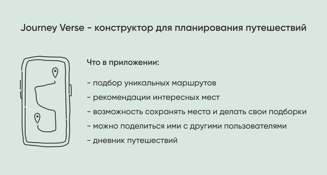 Функции приложения Journey Verse