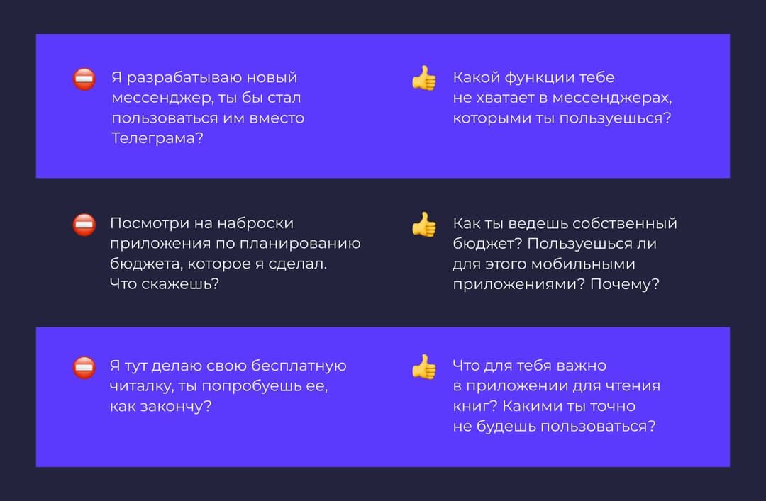 вопросы для кастдевов помогут перед ребрендингом логотипа