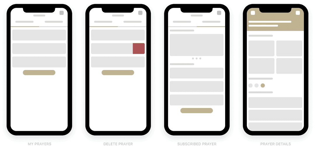 Mobile app prayer management screens