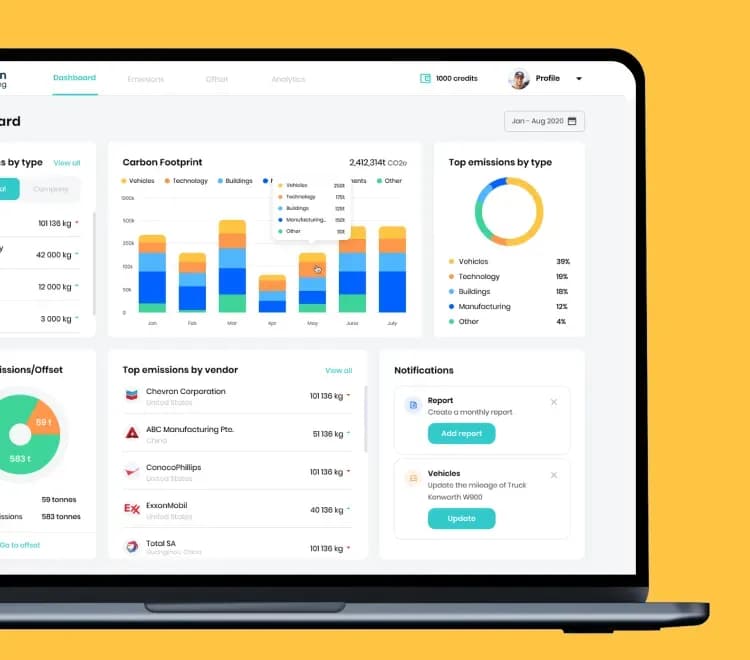 Обложка со скриншотами сервиса Smartchat