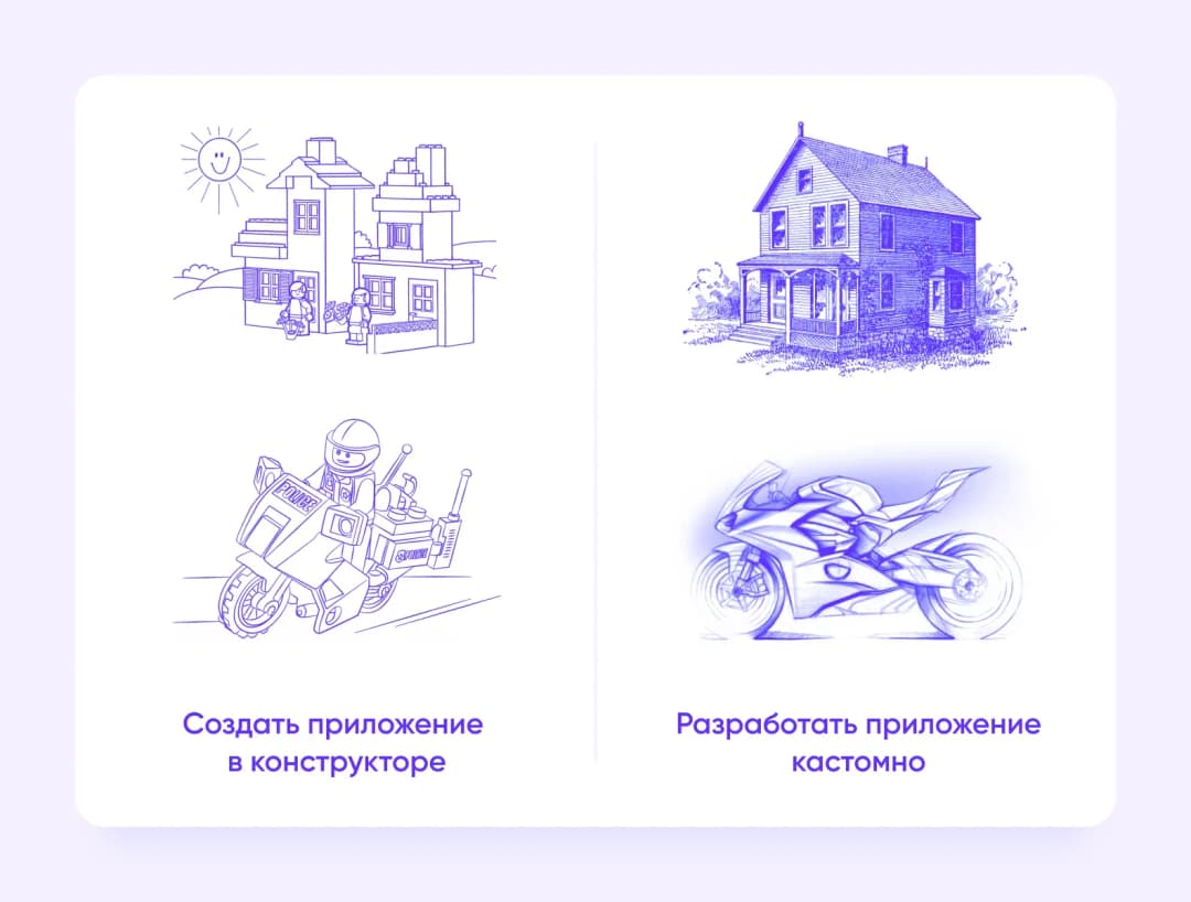Сравнение приложений, созданных в конструкторе и разработанных кастомно