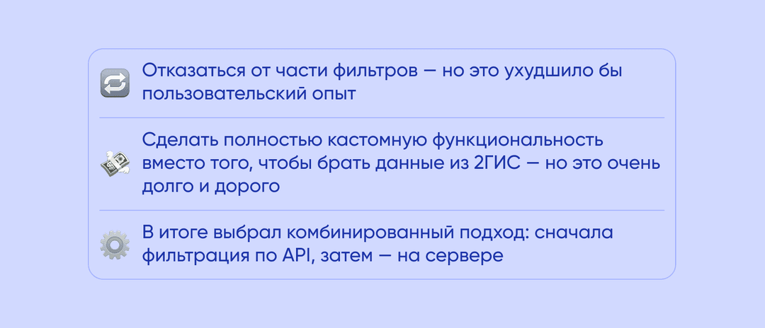 Инфографика: перебор решений по фильтрации