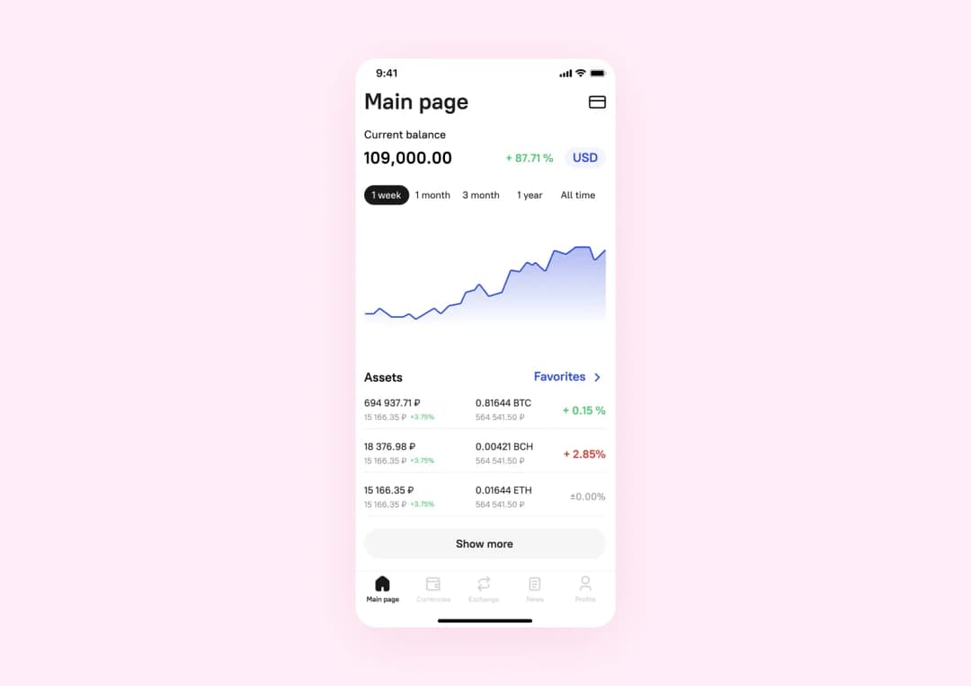 Broex app