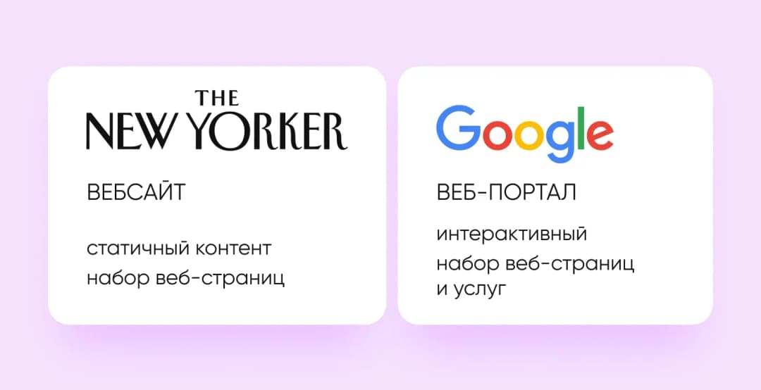 Разница между веб-сайтом и веб-порталом
