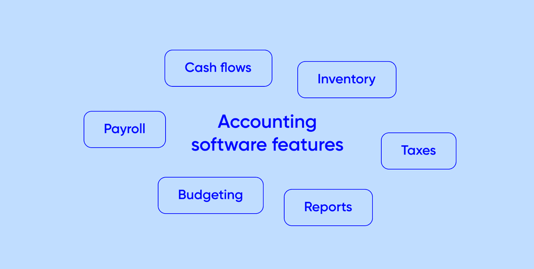 The main features of accounting software