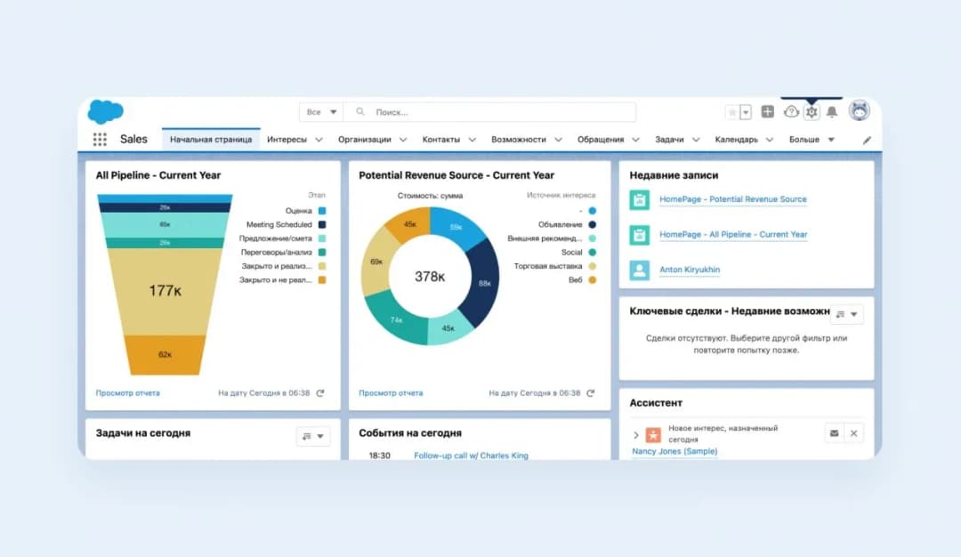crm design. Salesforce