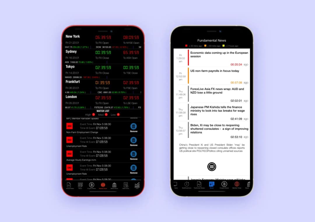 Forex Watch app: world market sessions with timers and a Fundamental News feed on two phone screens