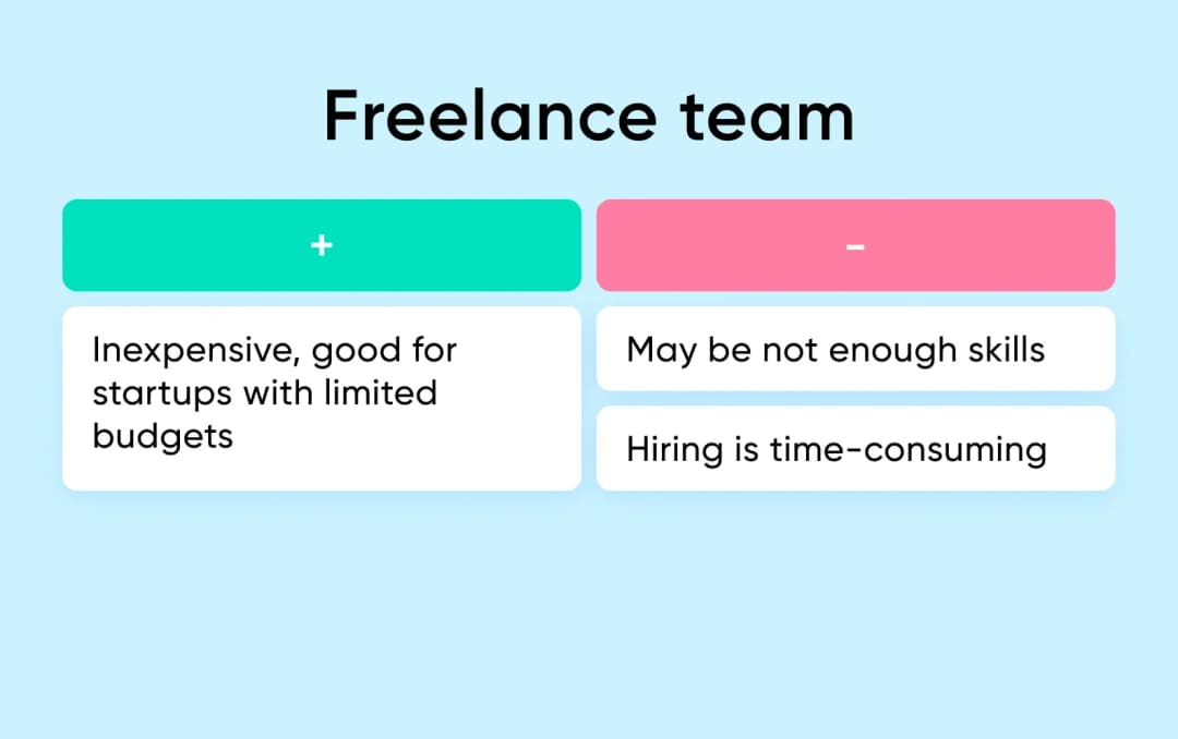 Freelance hiring pros and cons