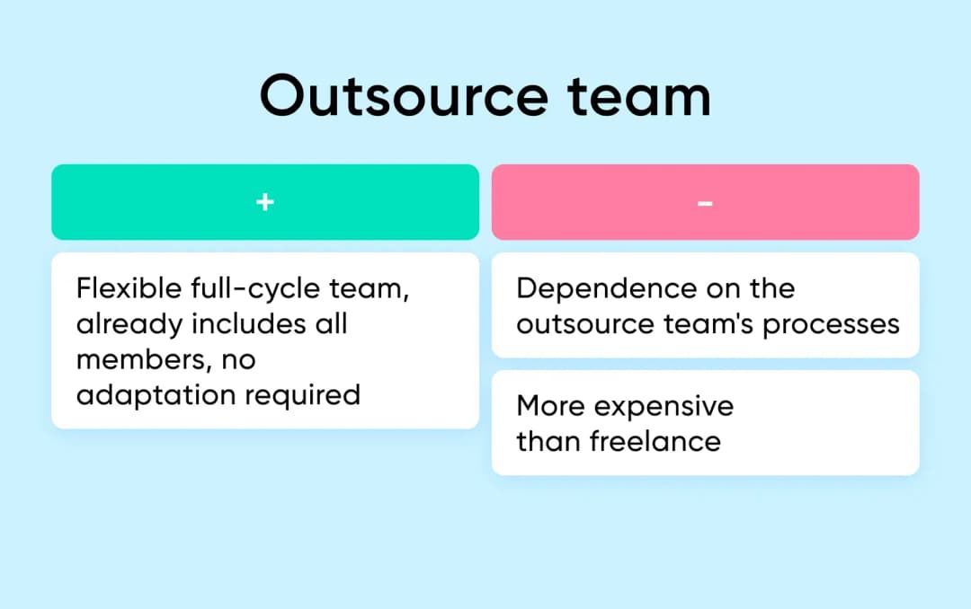 outsouce team pros and cons