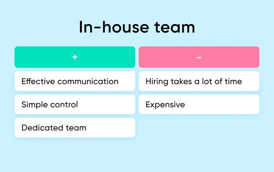 In-house team pros and cons
